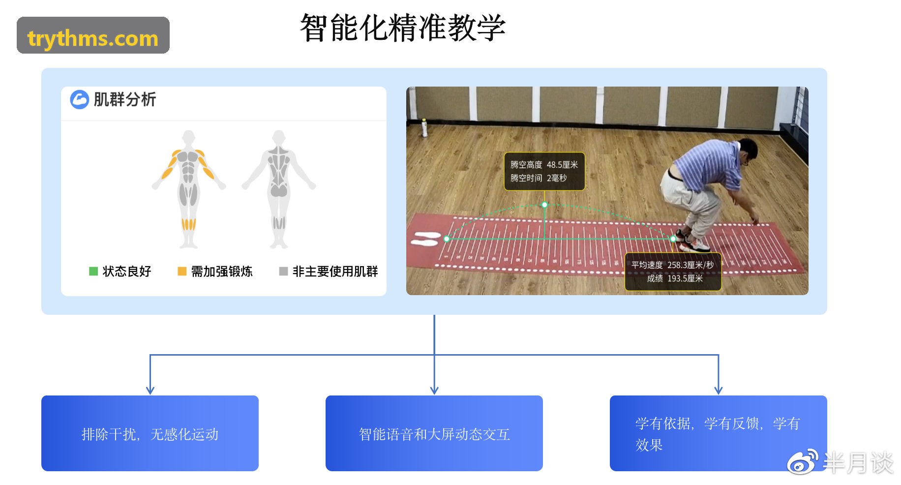 ZUNLONG官网【首页】城市马拉松与田径路跑场景
